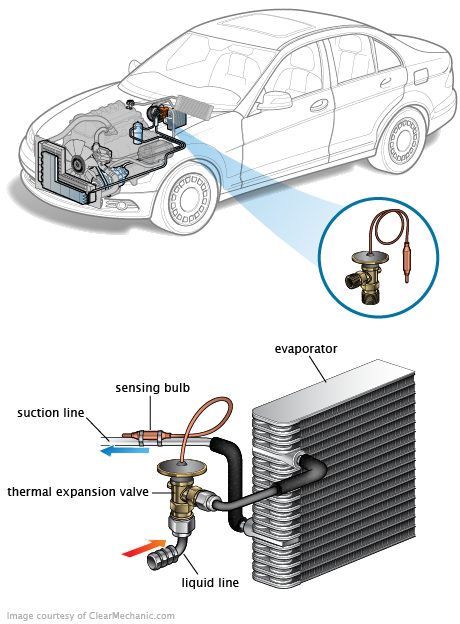 See C2226 repair manual